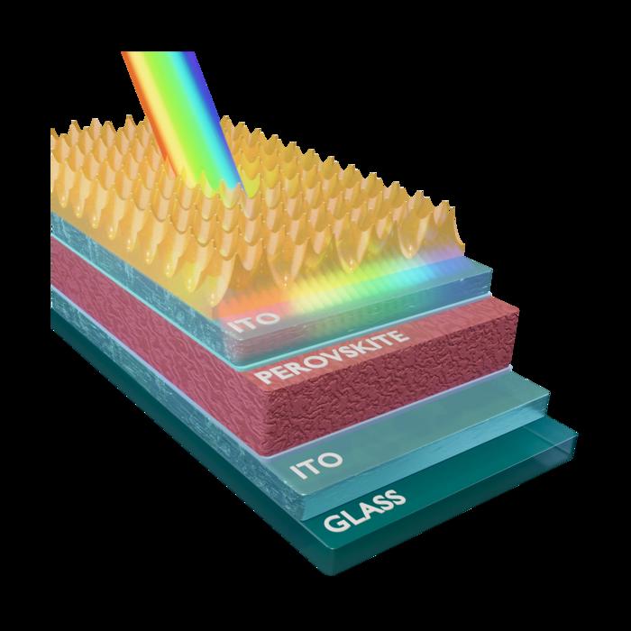 Honeycomb texture for the perovskite solar cell