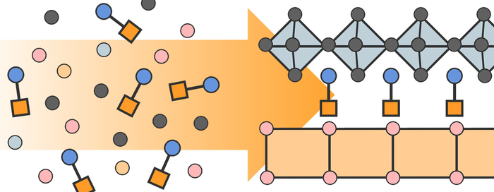 A 'rock candy' method for assembling complex semiconductors