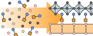 A 'rock candy' method for assembling complex semiconductors