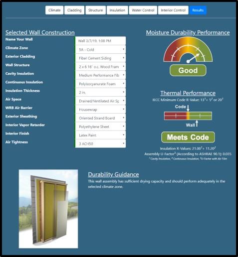 Buildings -- Pushing the Envelope
