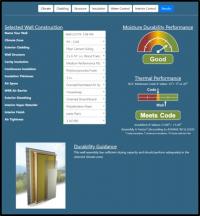 Buildings -- Pushing the Envelope