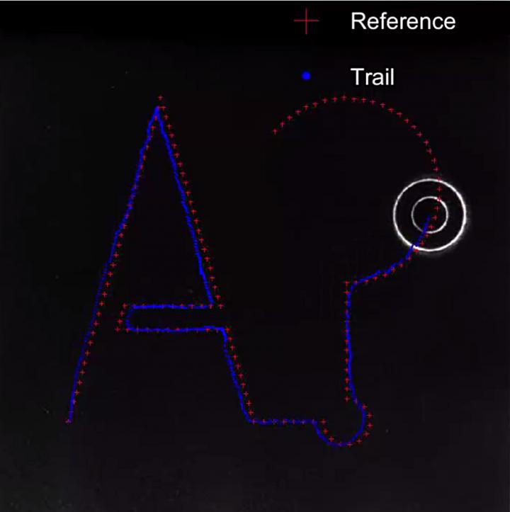 Dances with Waves: Breakthrough in Moving Small Objects Using Acoustics (2 of 3)