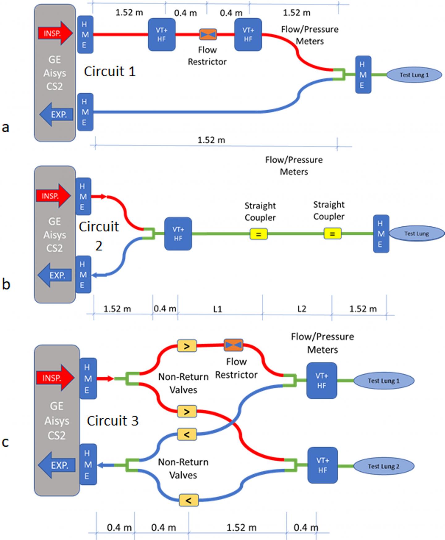 Ventilators circuits used for testing and validation.
