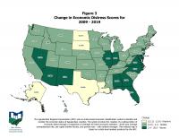 Change in Economic Distress Scores for 2009-2019