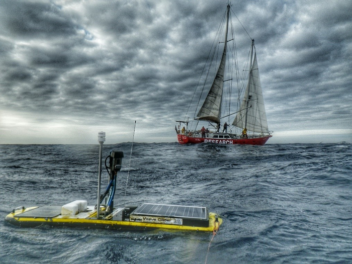 Wave glider