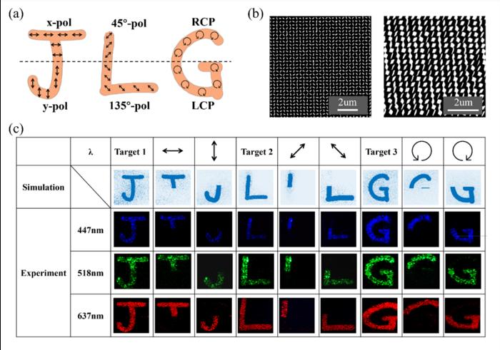 FIG 2