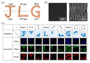FIG 2