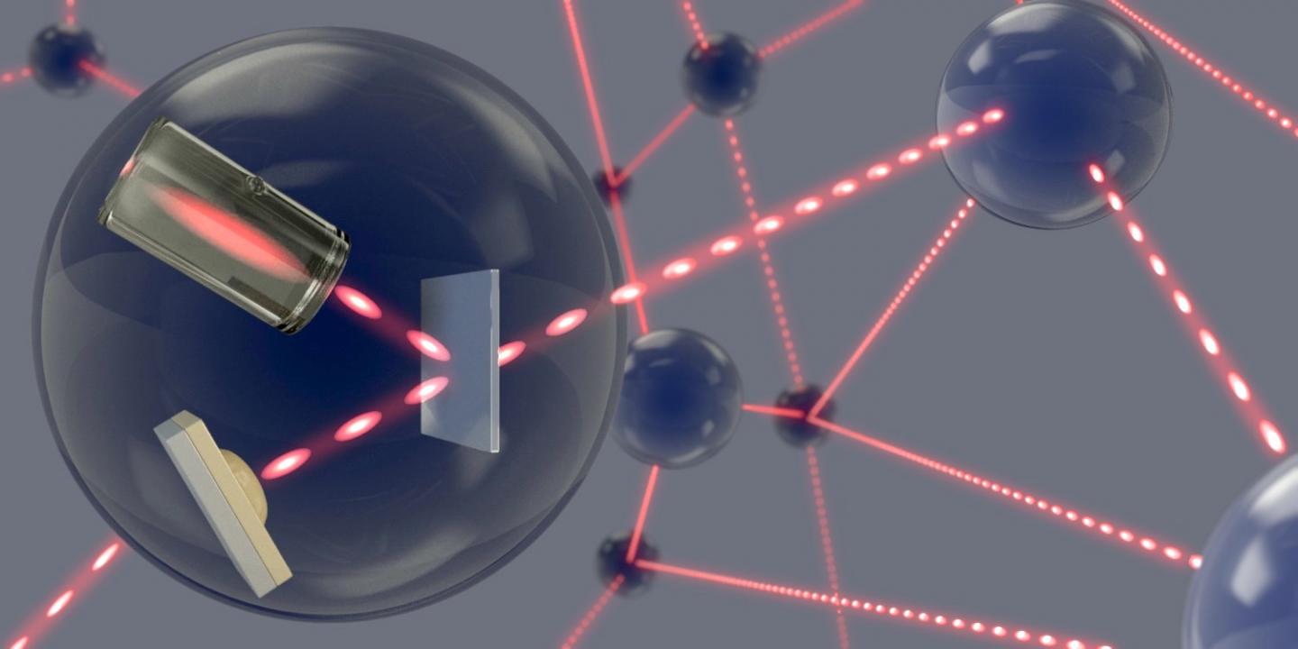 Schematic of a Quantum Network