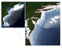 Model Domain