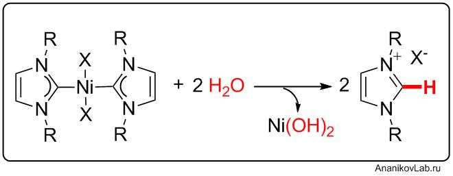 Hydrolysis