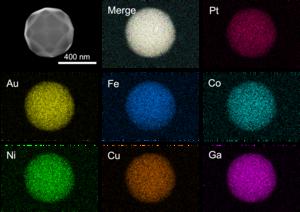 High entropy alloys