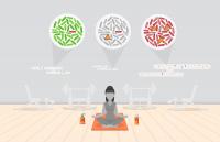 Triclosan Resistance in the Gym