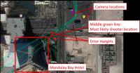 Smartphone Video and Audio Can Pinpoint Shooters