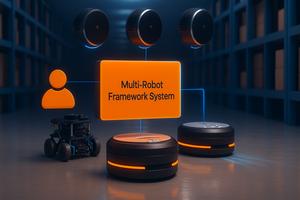 Next-Gen Multi-Robot Framework in Action