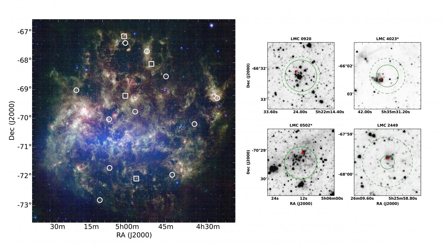 LMC Composite and Clusters Pullout