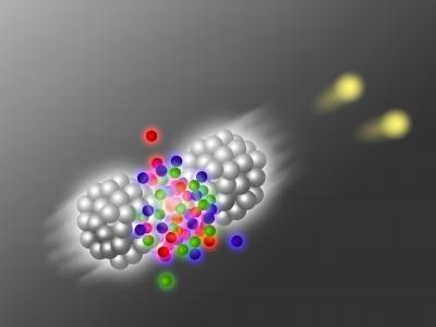 Quark Gluon Plasma