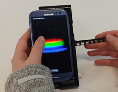 Cunningham TRI Analyzer Image