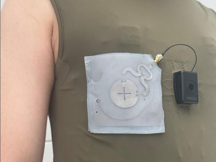 Wearable atenna