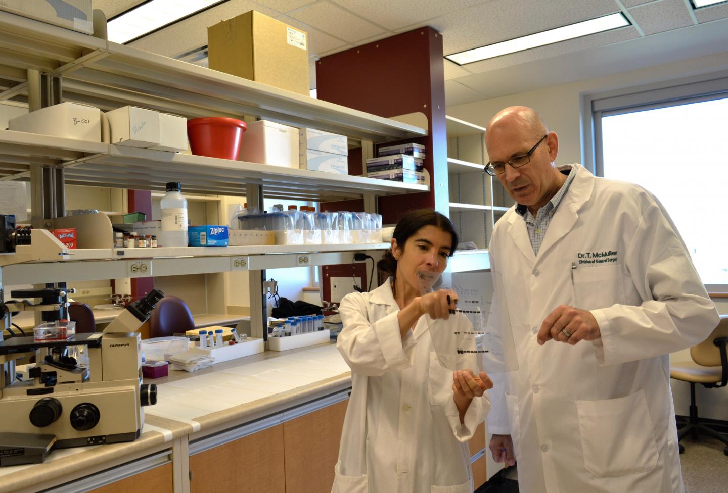 The Calling Card of Aggressive Thyroid Cancer