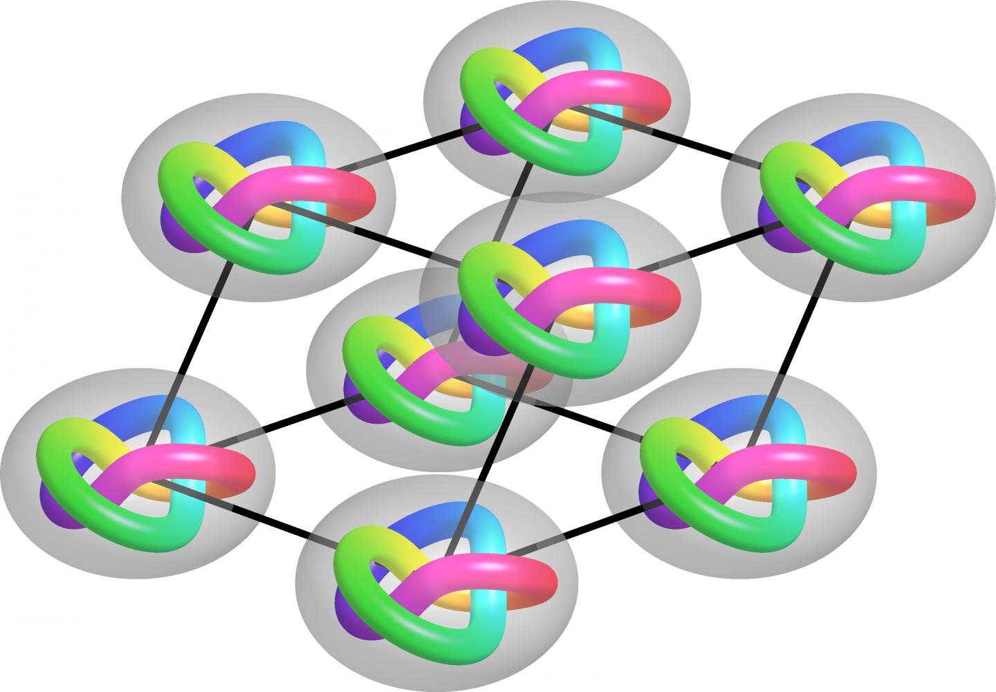 Trefoil Knot