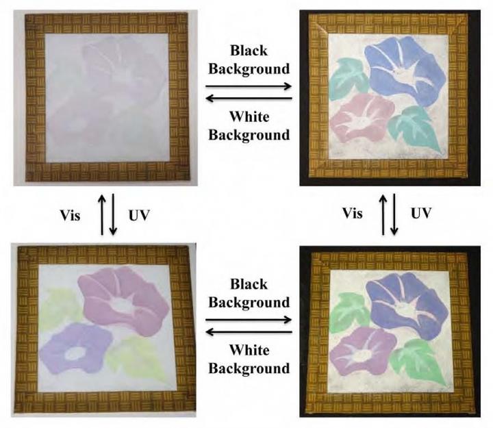 Color Change of Pigment Obtained by Fusing Spherical Colloidal Crystal and Diarylethene