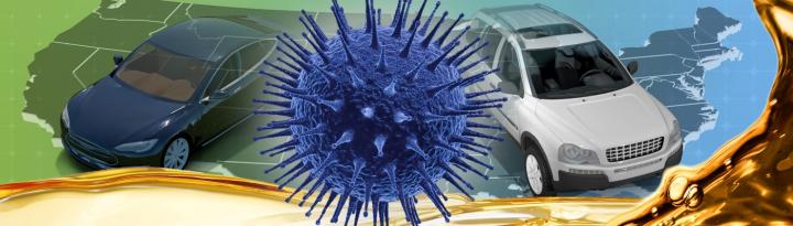 Transportation - Gauging pandemic impact