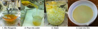 Improved Polymers for Gas-Separation Membranes (8 of 9)