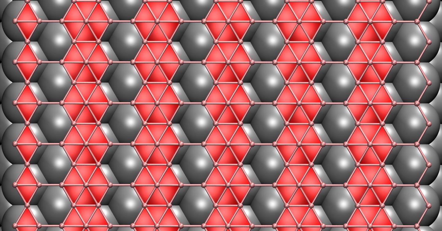 Two-Dimensional Boron
