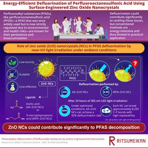 Zinc Oxide Nanocrystals: A Light-Driven Solution for PFAS Contamination