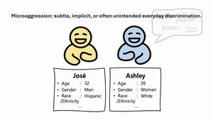 Toward Affective Empathy via Personalized Analogy Generation: A Case Study on Microaggression