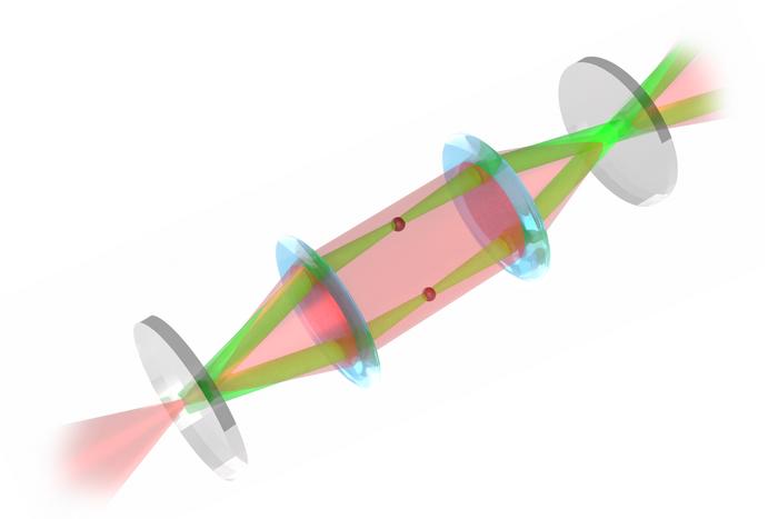 Microscopy