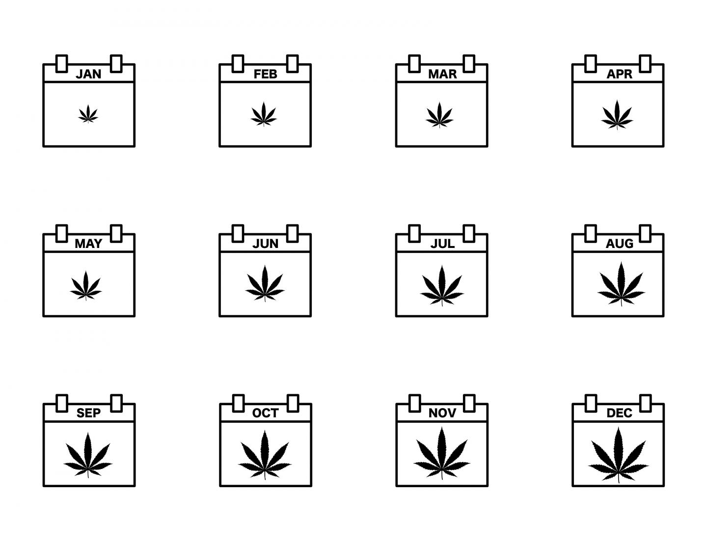 Marijuana Use Typically Drops at the Beginning of the Year, Then Climbs in Summer and Fall
