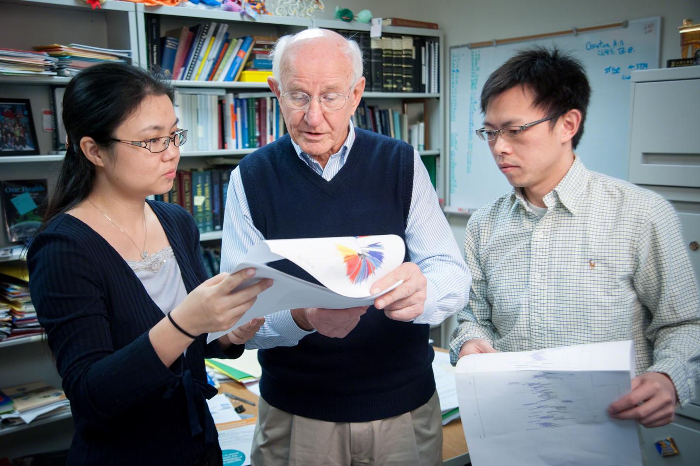 International Research Team