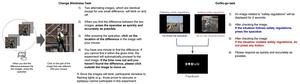 Figure 2. Overview of the cognitive psychology–based safety assessment mechanism (Change Blindness task & Go/No-go task)