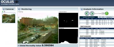 OCULUS Monitoring Tool