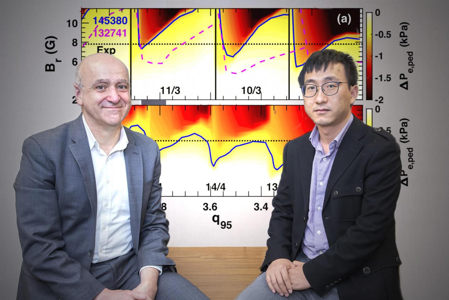 Nazikian and Hu, DOE/Princeton Plasma Physics Laboratory