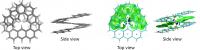 Figure 2. Molecular structure (left) and NCI plot of [5]HA (right)