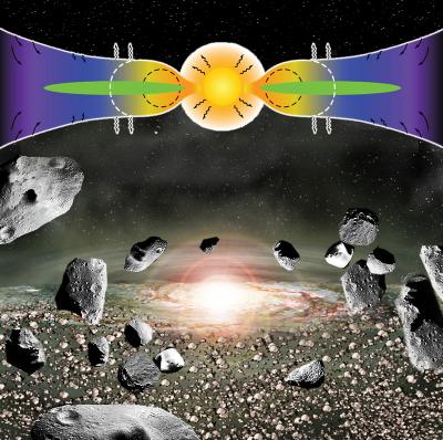 The Early Solar System