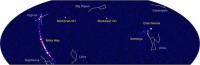 HAWC View of Gamma Rays