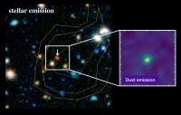 Distant galaxy