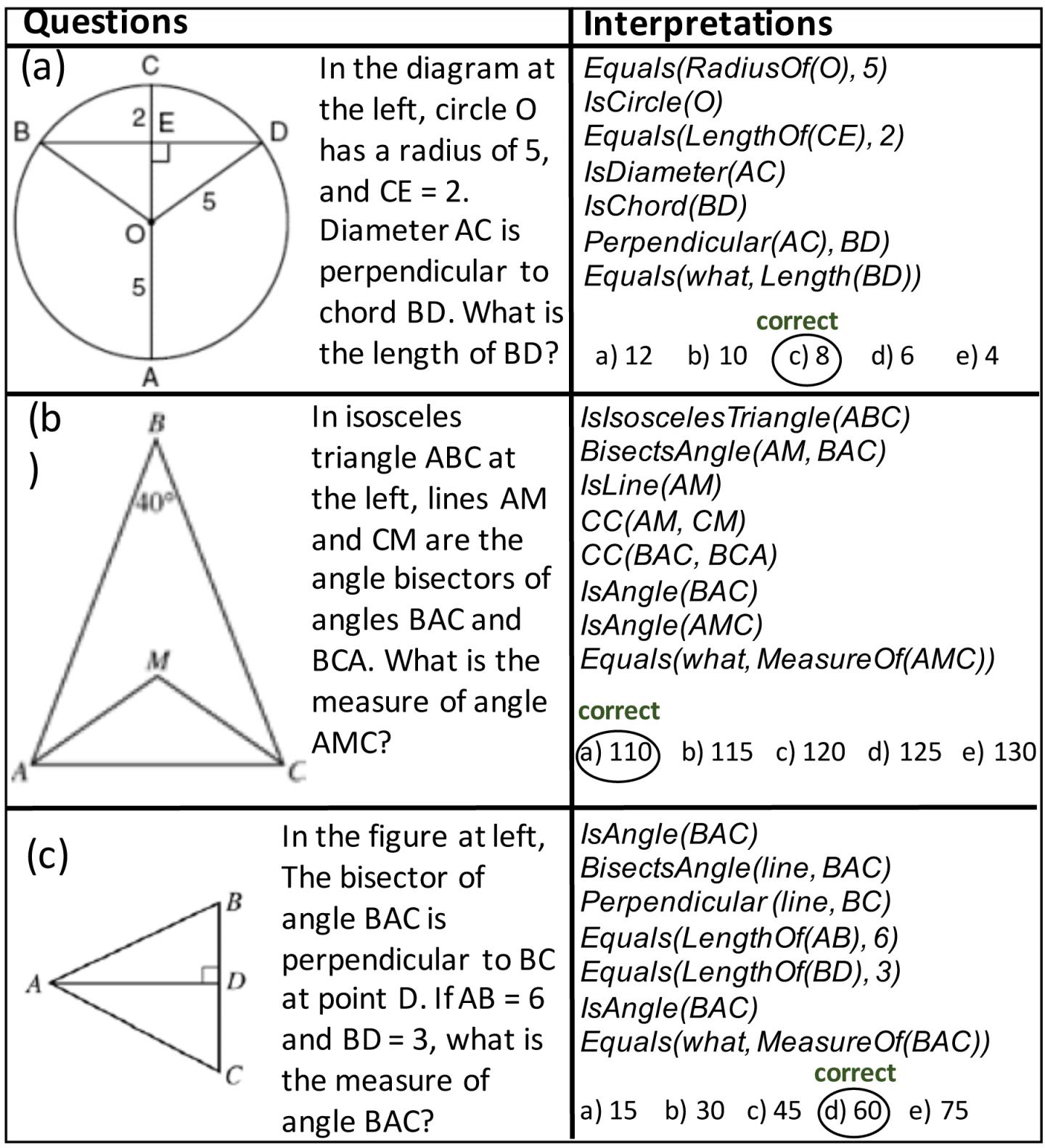 GeoS Geometry Questions