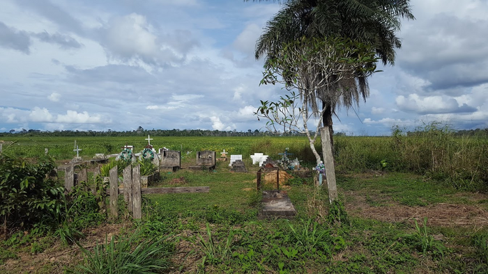 Land interventions and human wellbeing (2)