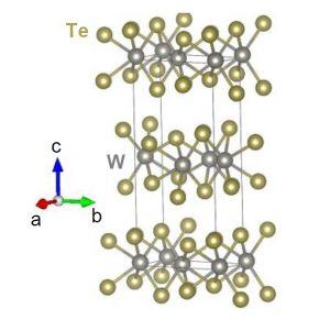 Tungsten Ditelluride