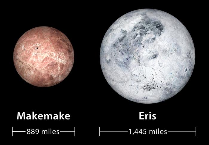Eris-Makemake-artistic-illustration