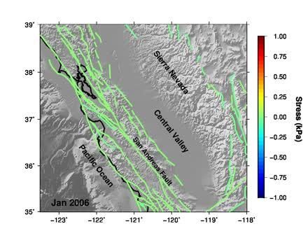 Seasonal Hydrological Stresses on California Faults