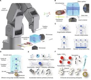 Acoustic rising bubbles generate strong shear flows and enable rapid mixing and cell manipulation.