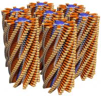 Columnar Liquid Crystals