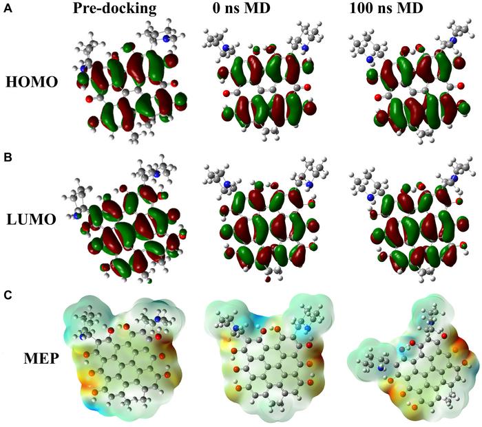 Integrative pan-cancer analysis of AKT1 and structure-based drug design by buckwheat derived compounds
