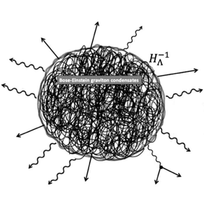 Nueva teoría para entender el origen del universo