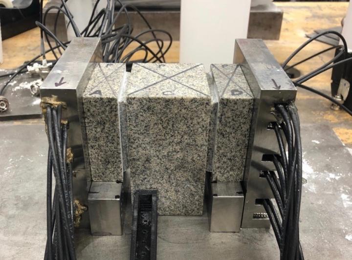 Stone Shear
